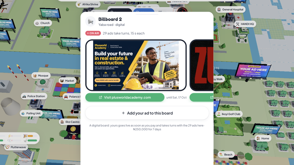 A Lagos Life digital billboard sheet showing 29 ads rotating at 15 seconds each, with a real estate academy ad on screen